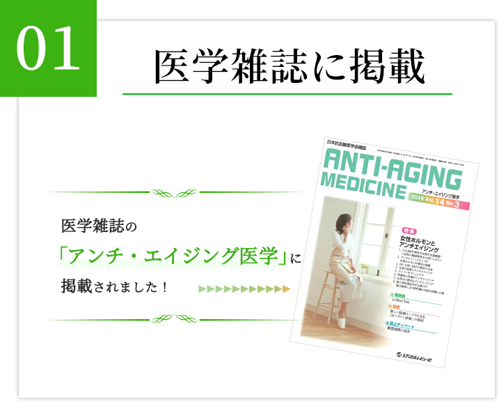 医学雑誌に掲載