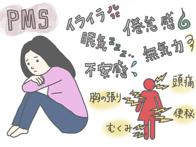 PMSと骨格の歪みの関係ってあるの？！