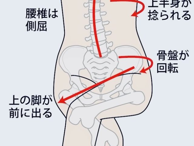 日常的に脚を組んでいませんか？🦶