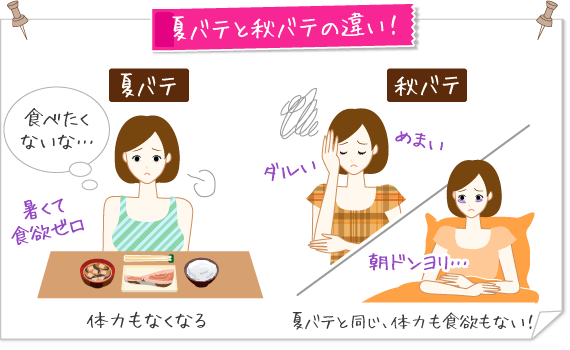 夏から秋への季節の変わり目は不調になりやすい？！